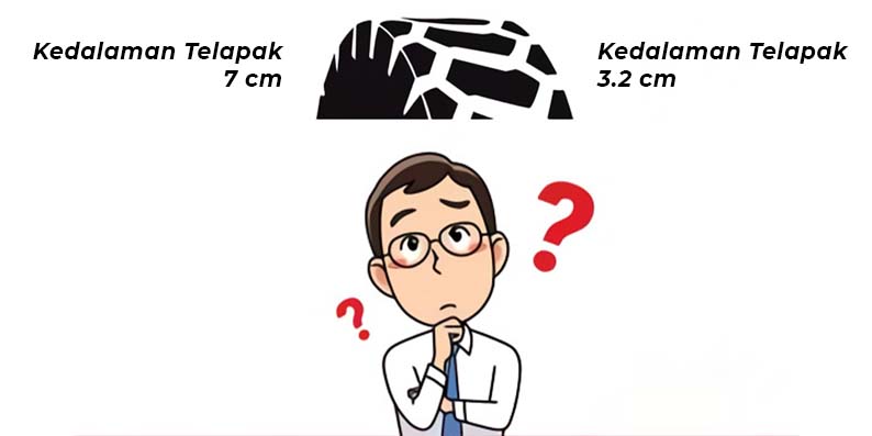 APA PENTINGNYA KEDALAMAN TREAD TELAPAK BAN