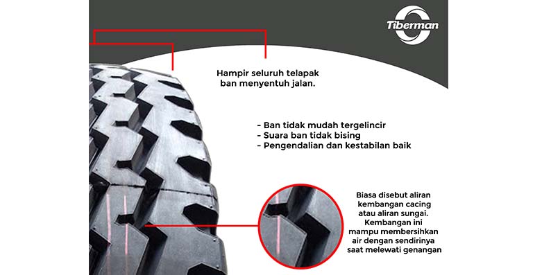 PENTING MENGETAHUI KEGUNAAN TREAD HALUS