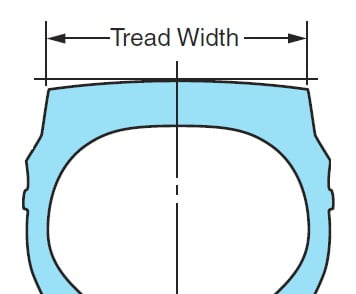 Tread Width