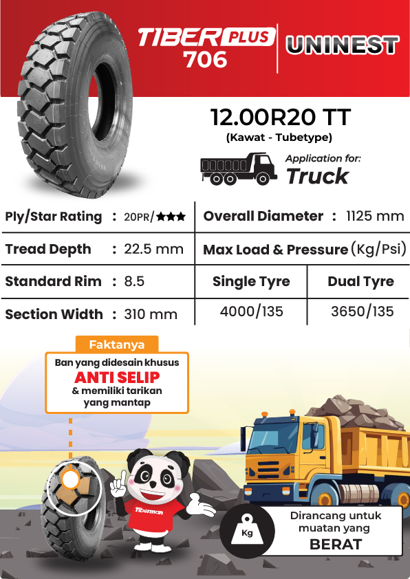 Uninest TiberPlus 706 12.00R20 20PR