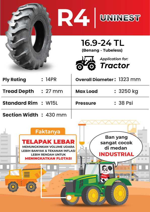 Uninest R4 16.9-24 14PR