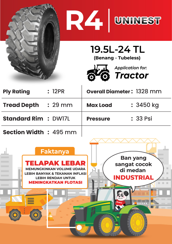 Uninest R4 19.5L-24 12PR