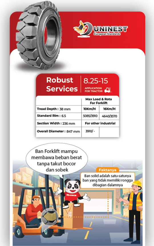 Uninest Robust Services Solid Tyre 8.25-15