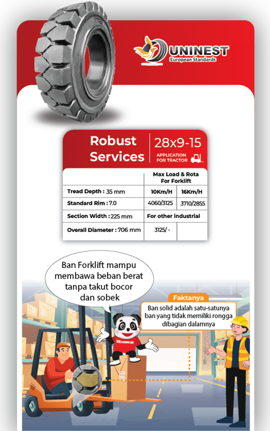 Uninest Robust Services Solid Tyre 28x9-15
