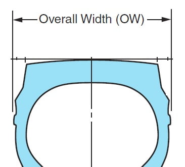 Overall Width (OW)