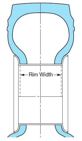 rim width