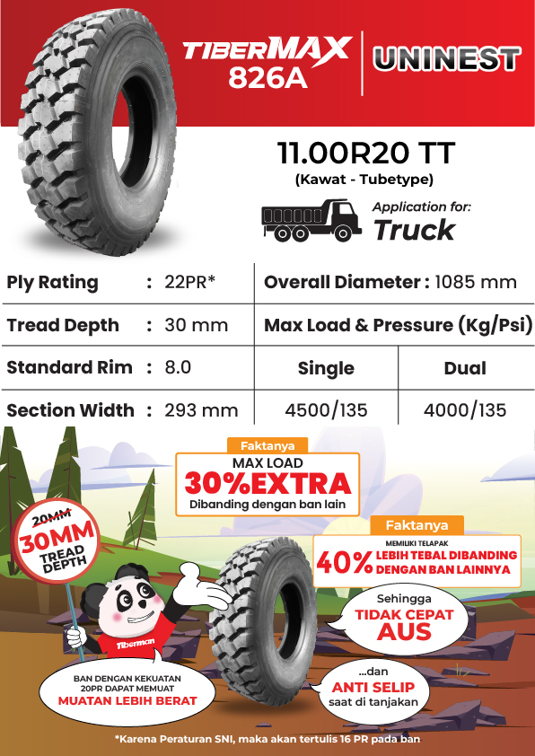 Uninest TiberMAX 826A 11.00R20 22PR