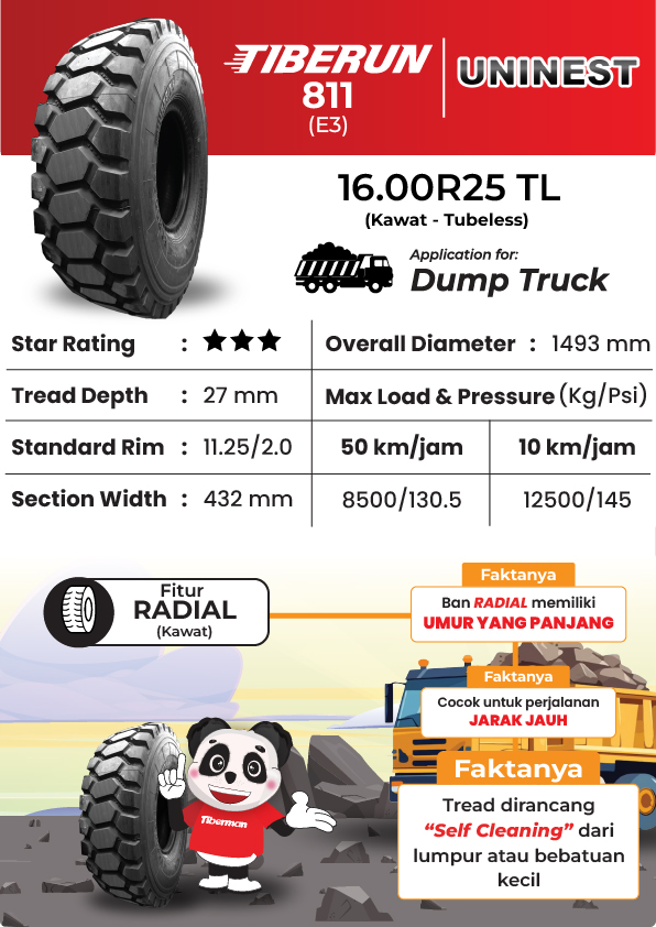 Uninest TiberPlus 811 16.00R25 *** E3