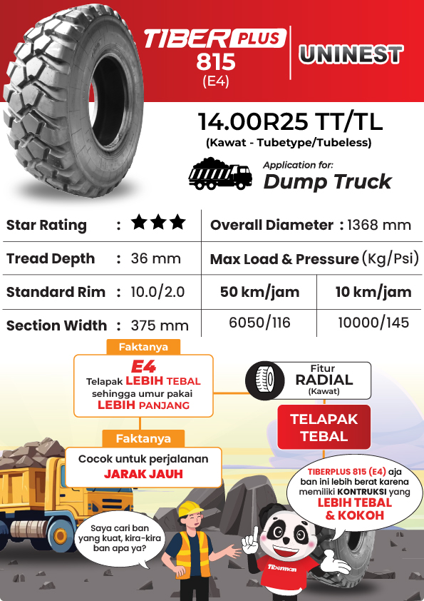 Uninest Tiberplus 815 14.00R25 *** E4