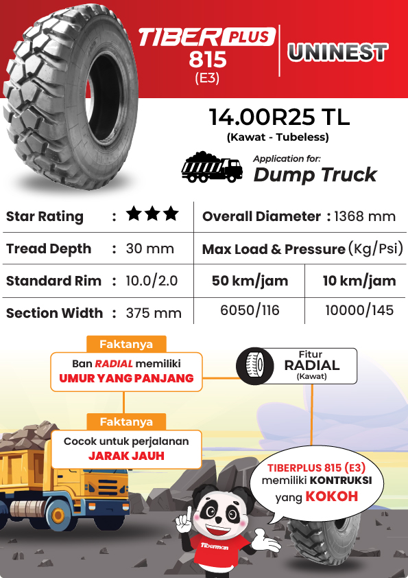 Uninest Tiberplus 815 14.00R25 *** E3