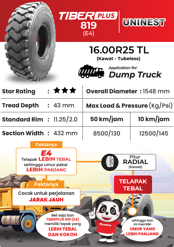 Uninest TiberPlus 819 16.00R25 *** E4