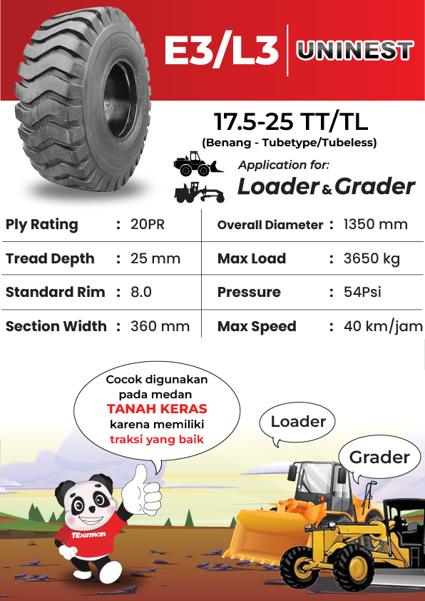 Uninest E3/L3 17.5-25 20PR