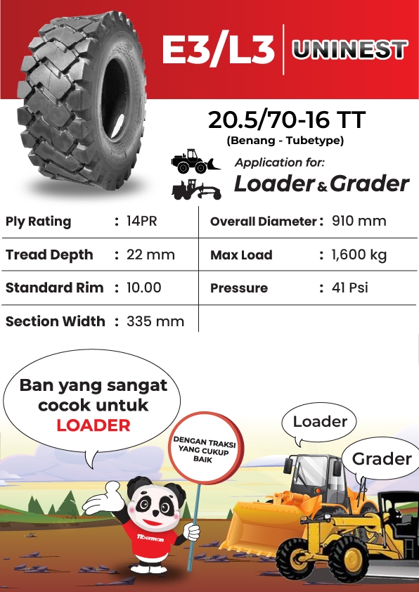 Uninest E3/L3 20.5-25 28PR
