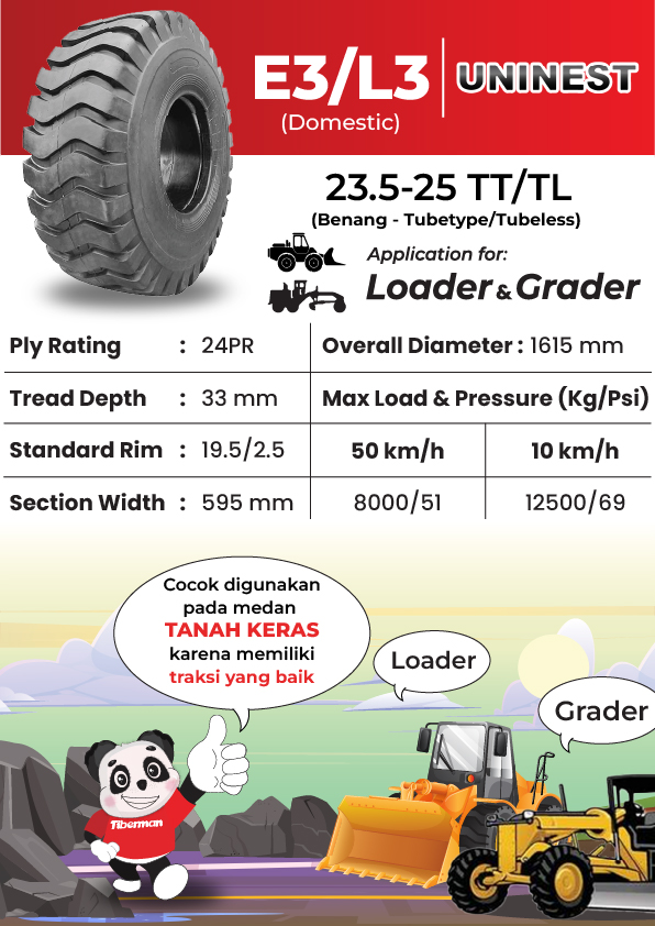 Uninest E3/L3 23.5-25 24PR