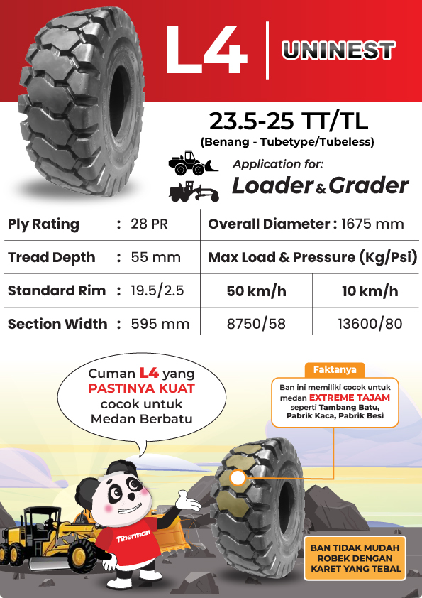 Uninest L4 23.5-25 28PR