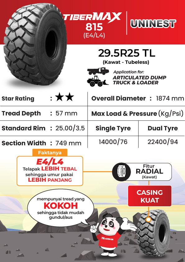 Uninest TiberMAX 815 29.5R25 ** E4/L4