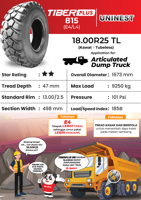 Uninest TiberPlus 815 18.00R25 ** E4