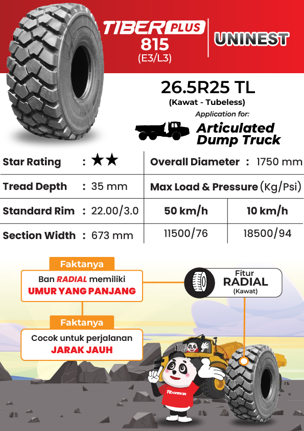 Uninest Tiberplus 815 26.5R25 ** E3/L3