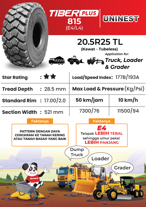 Uninest TiberPlus 815 20.5R25 ** E4/L4