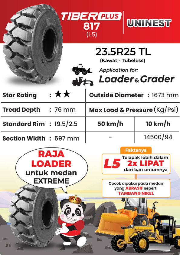 Uninest TiberPlus 817 23.5R25 ** L5