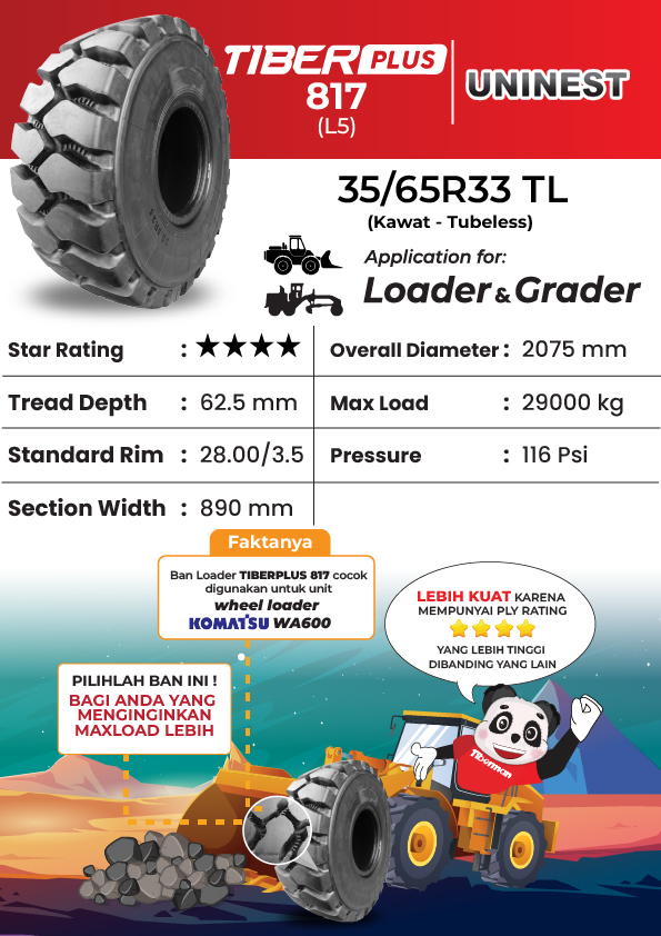 Uninest TiberPlus 817 35/65R33 **** L4
