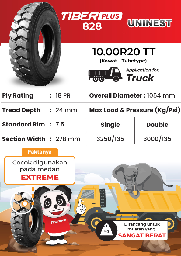 Uninest Tiberplus 828 10.00R20 18PR
