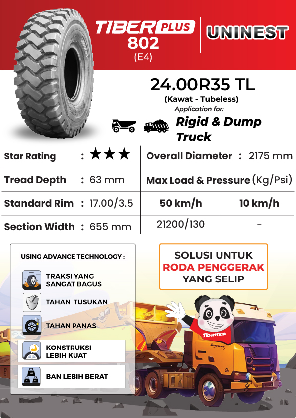 Uninest Tiberplus 802 24.00R35 *** E4