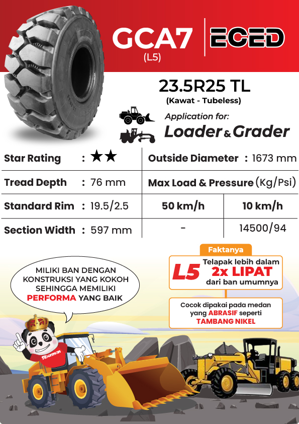 Eced GCA7 23.5R25 ** L5
