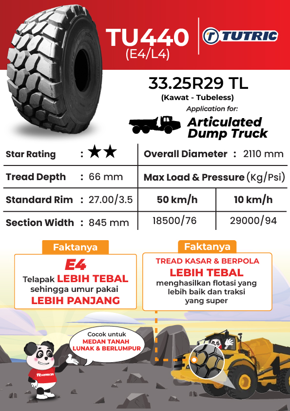 Tutric TU440 33.25R29 ** E4/L4