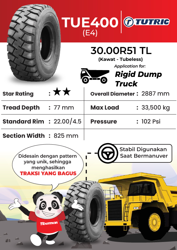 Tutric TUE400 30.00R51 ** E4