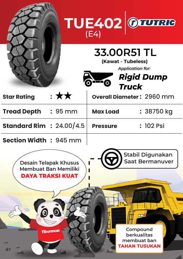 Tutric TUE402 33.00R51 ** E4