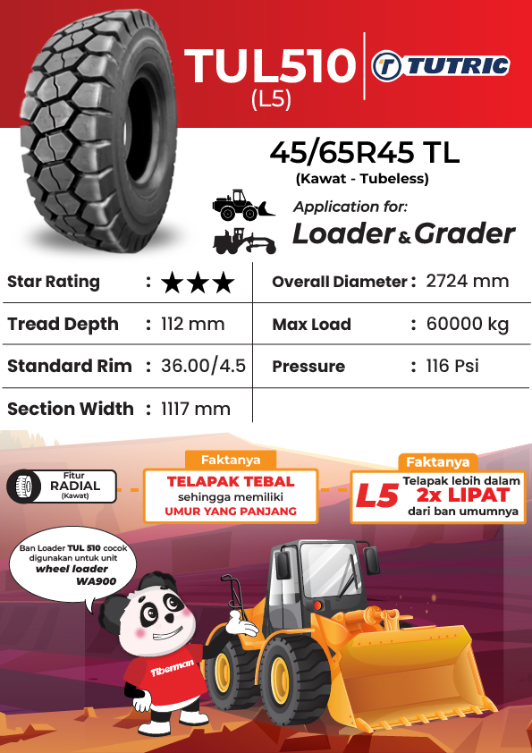 Tutric TUL510 45/65R45 *** L5