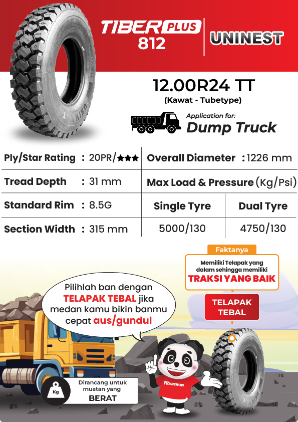 Uninest TiberPlus 812 12.00R24 ***