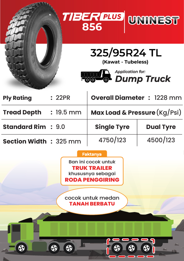 Uninest TiberPlus 856 325/95R24 22PR