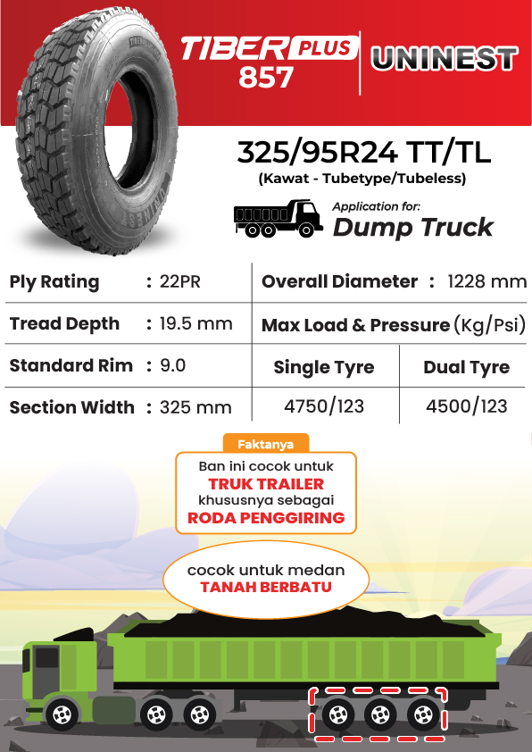 Uninest TiberPlus 857 325/95R24 22PR