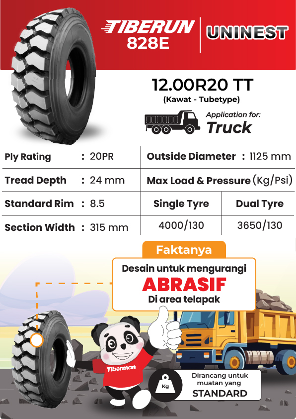 Uninest Tiberun 828E 12.00R20 20PR