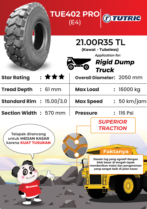 Tutric TUE402 PRO NOR 21.00R35 *** - Image 2